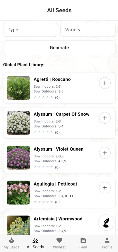Plant library